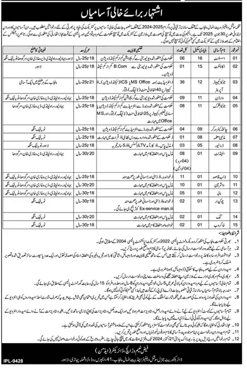 Bait-Ul-Maal Jobs 2024 Apply Online