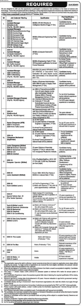 Atomic Energy Jobs 2024 Online Apply