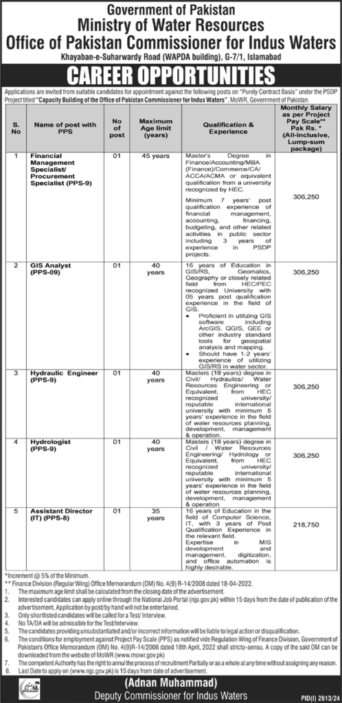 Ministry Of Water Resources (MOWR) Jobs 2024