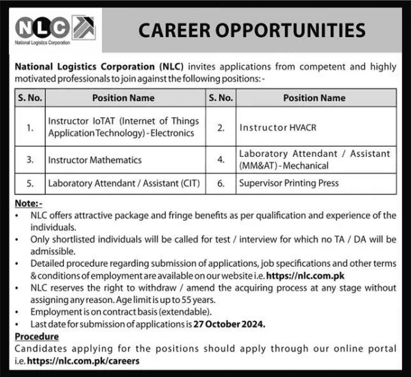 National Logistics Corporation (NLC) Jobs 2024