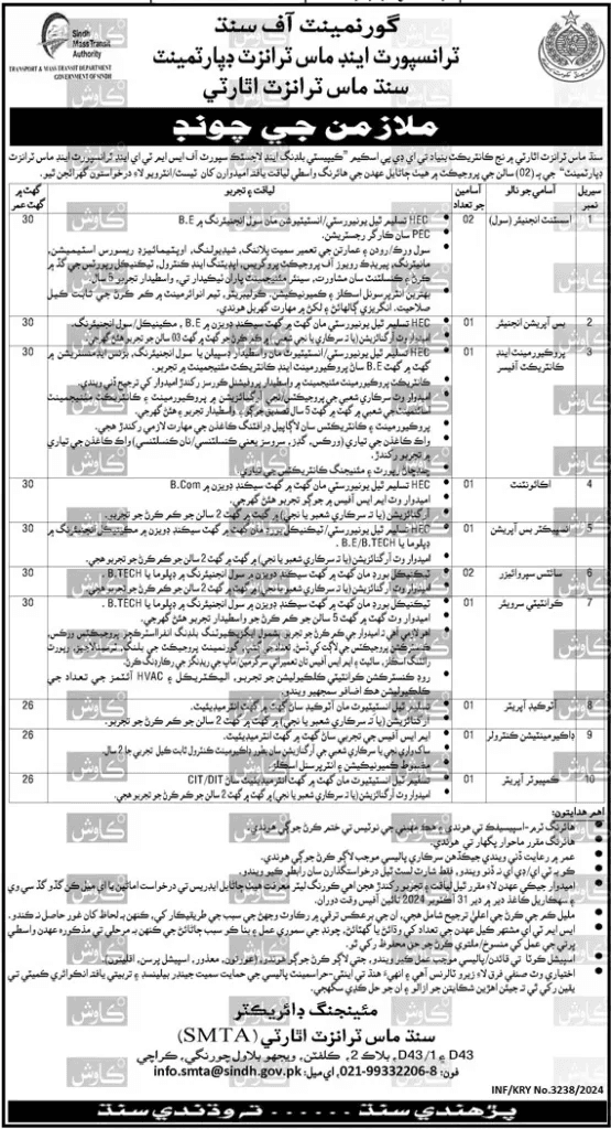 Sindh Transport And Mass Transit Department Jobs 2024