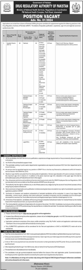 Drug Regulatory Authority of Pakistan DRAP Jobs 2024