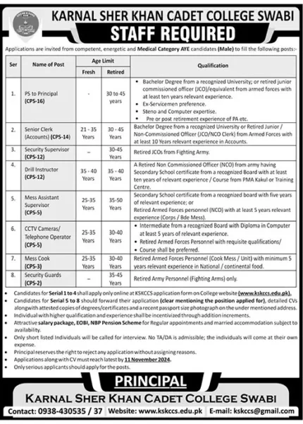 Karnal Sher Khan Cadet College Jobs 2024