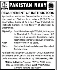 Pakistan Navy Polytechnic Institute Jobs 2024