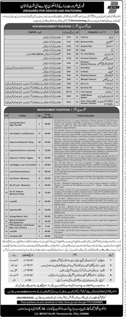 Descon Engineering Limited DESCON UAE Shutdown Jobs 2024