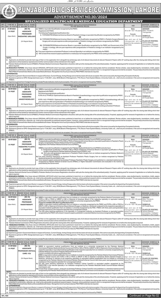 Punjab Public Service Commission (PPSC) Job Advertisement No. 30/2024