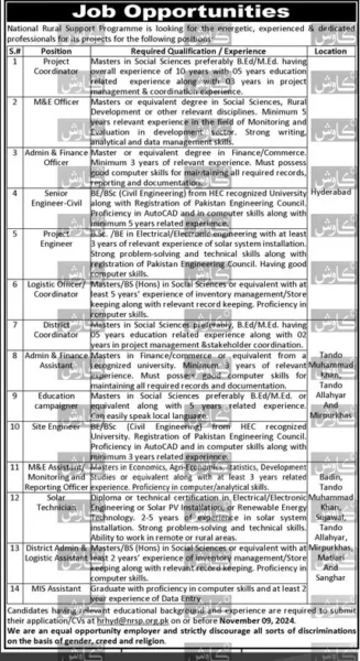 National Rural Support Programme (NRSP) Jobs 2024