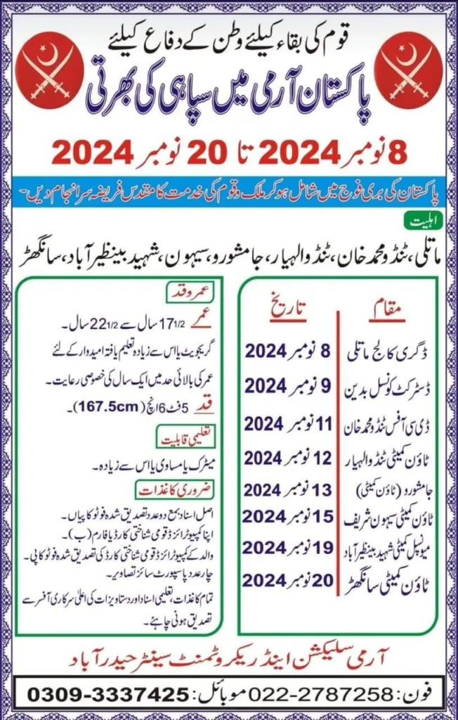 Pakistan Army Recruitment for Soldier Positions – November 2024