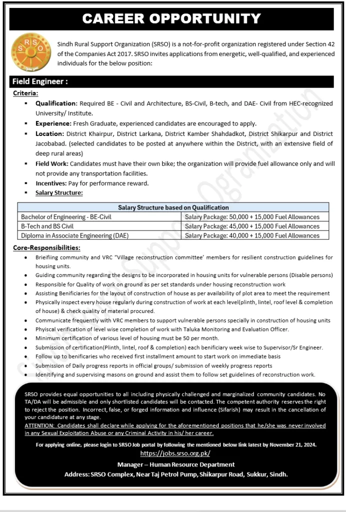 Sindh Rural Support Organization (SRSO) Jobs 2024