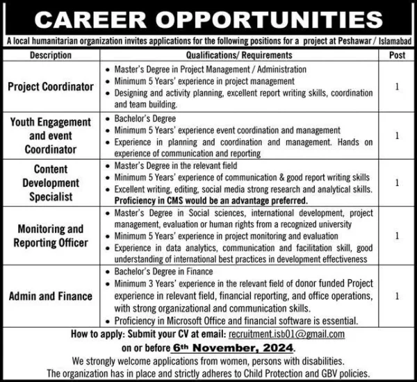 Latest Humanitarian Organization Jobs Islamabad 2024