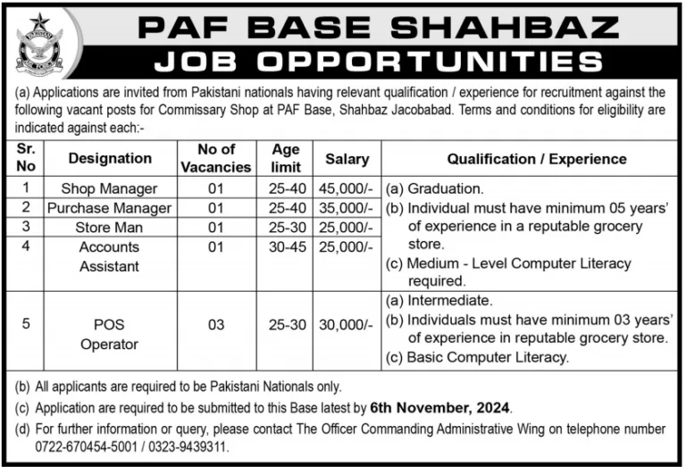 Pakistan Air Force (PAF) Base Shahbaz Jobs 2024