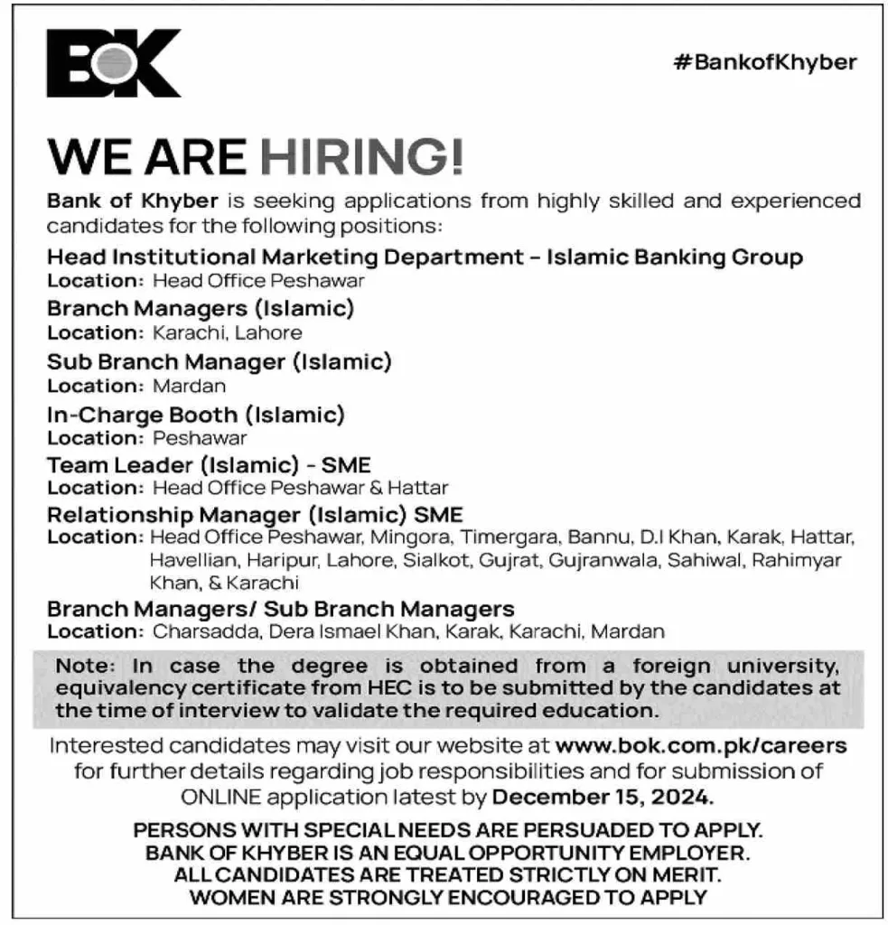 Bank of Khyber (BoK) Jobs 2024