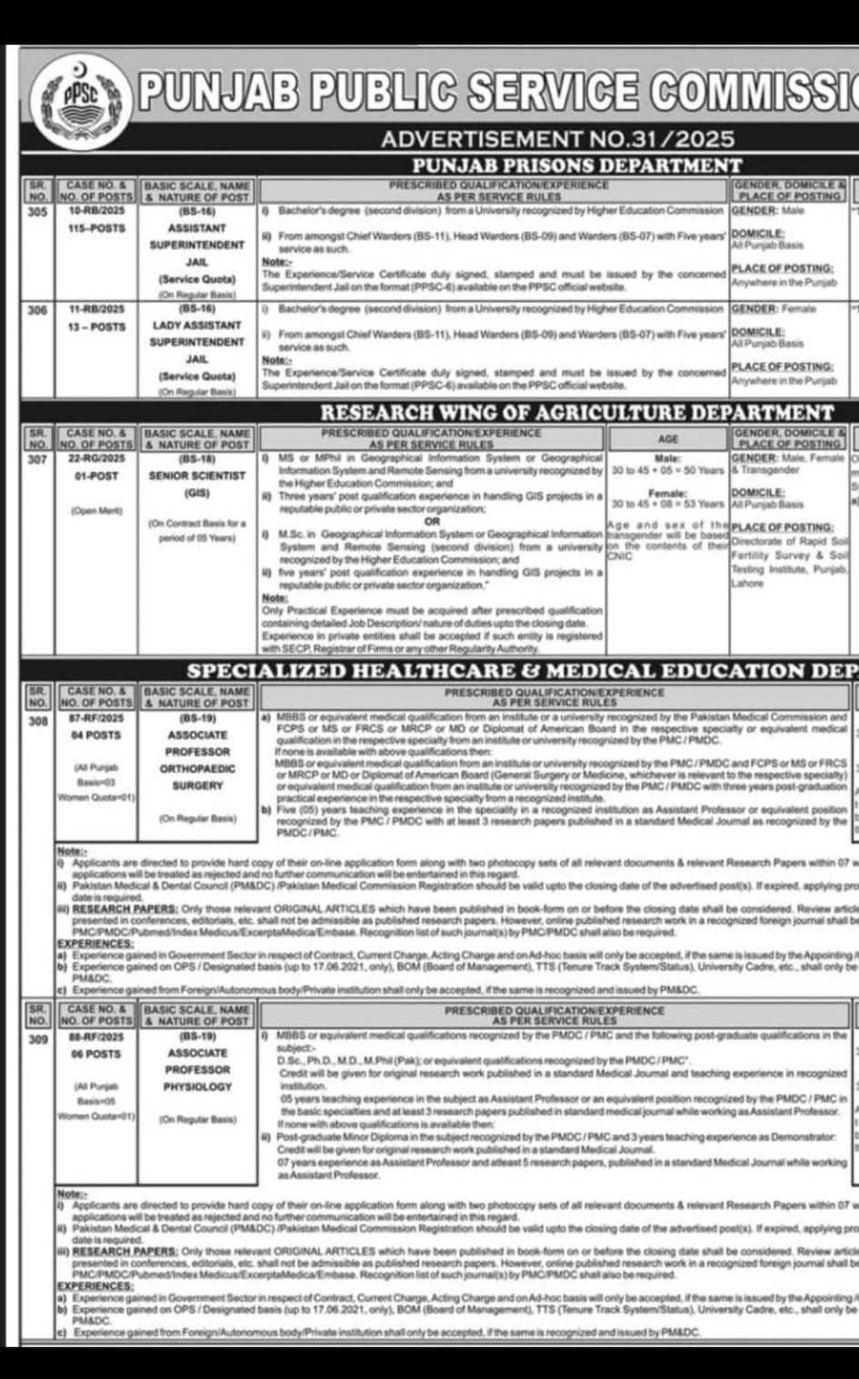 PUNJAB PUBLIC SERVICE COMMISSION ADVERTISEMENT NO. 31/2025