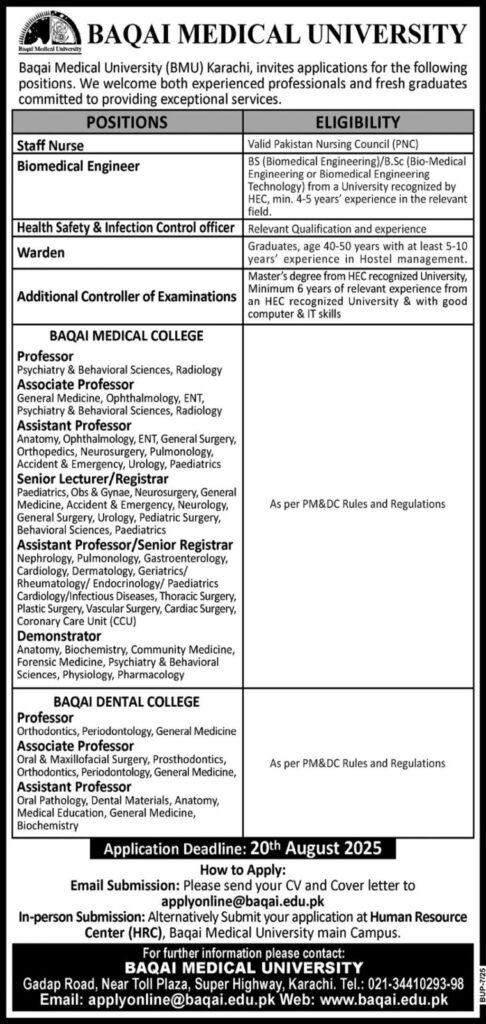 Career Opportunities at Baqai Medical University, Karachi