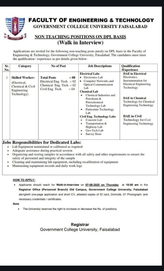 Government College University, Faisalabad (GCUF)
