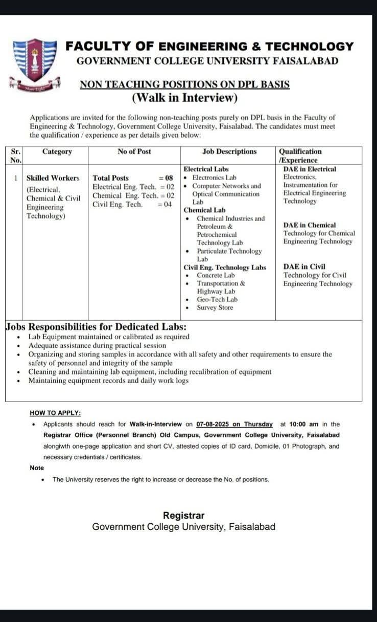 Government College University, Faisalabad (GCUF)