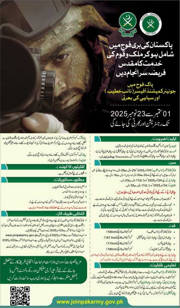 Join the Pakistan Army – Serve the Nation with Pride