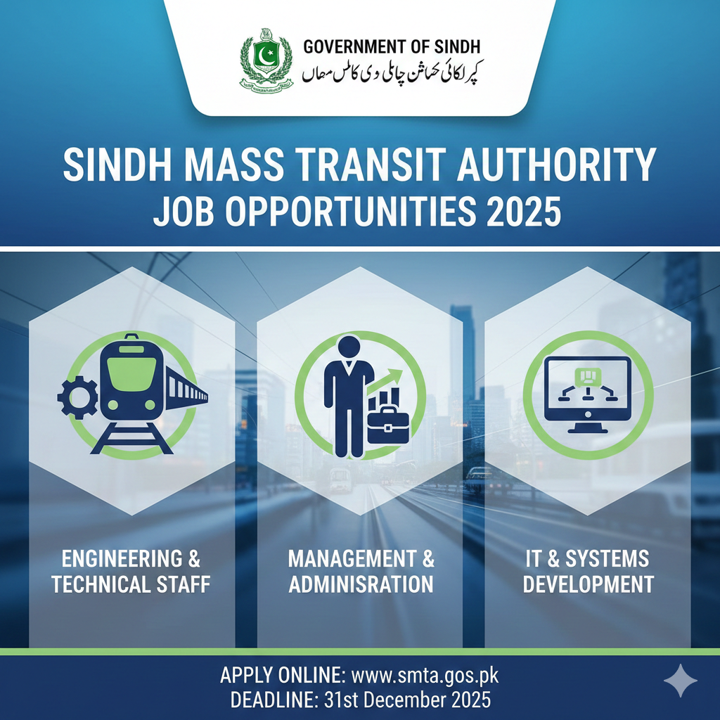 Government of Sindh – Sindh Mass Transit Authority Jobs 2025