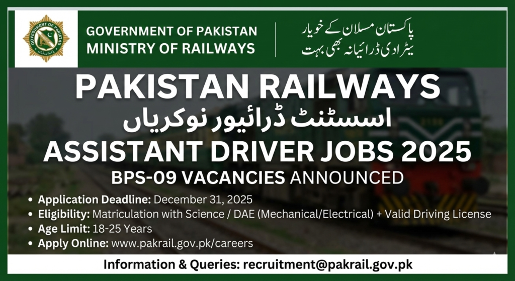 Pakistan Railways Assistant Driver Jobs 2025 BPS-09